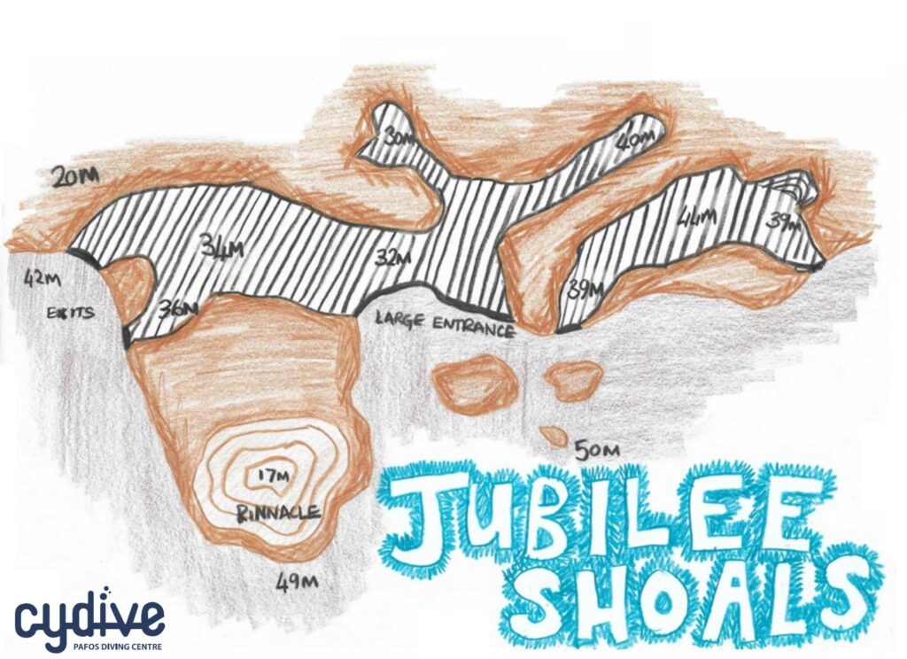 Jubilee shoals