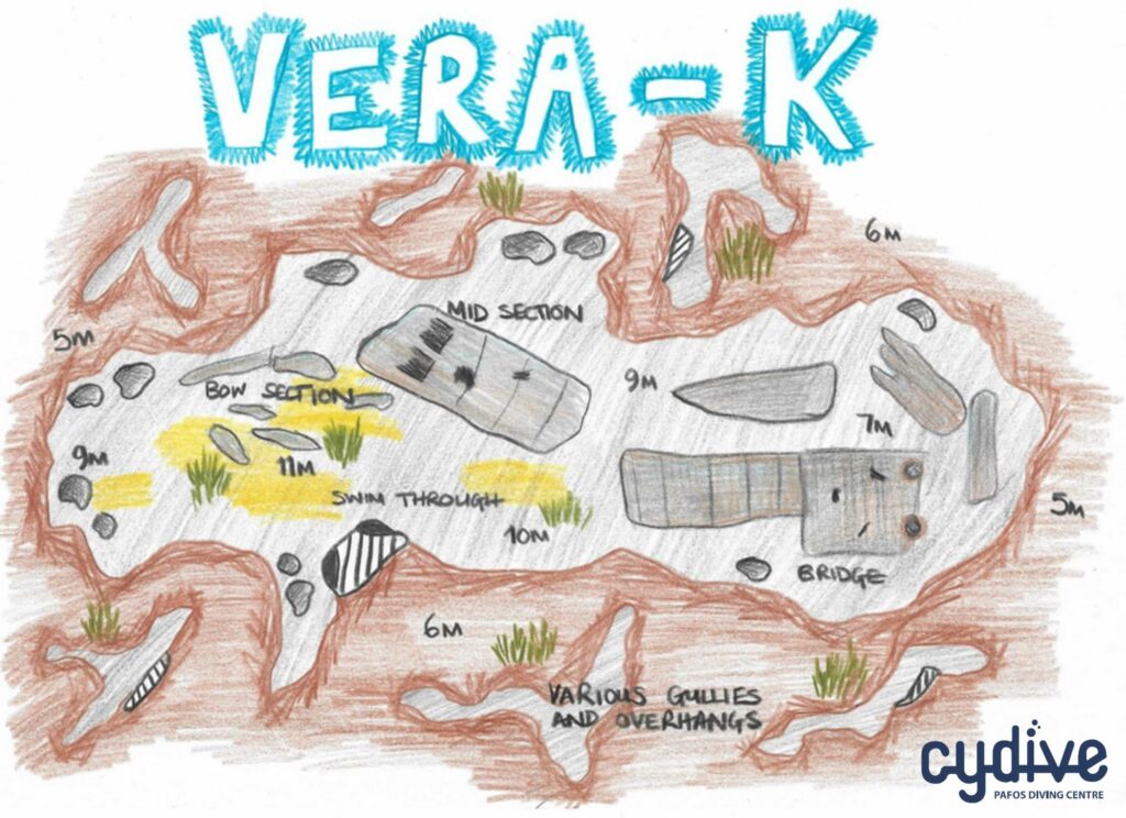 Vera-K