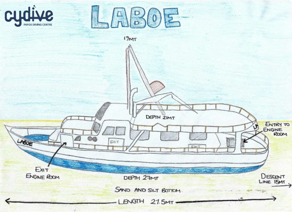 Map of Laboe